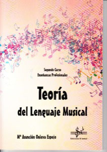 TEORIA DEL LENGUAJE MUSICAL SEGUNDO CURSO EEPP Mª ASUNCION ONIEVA ESPEJO
